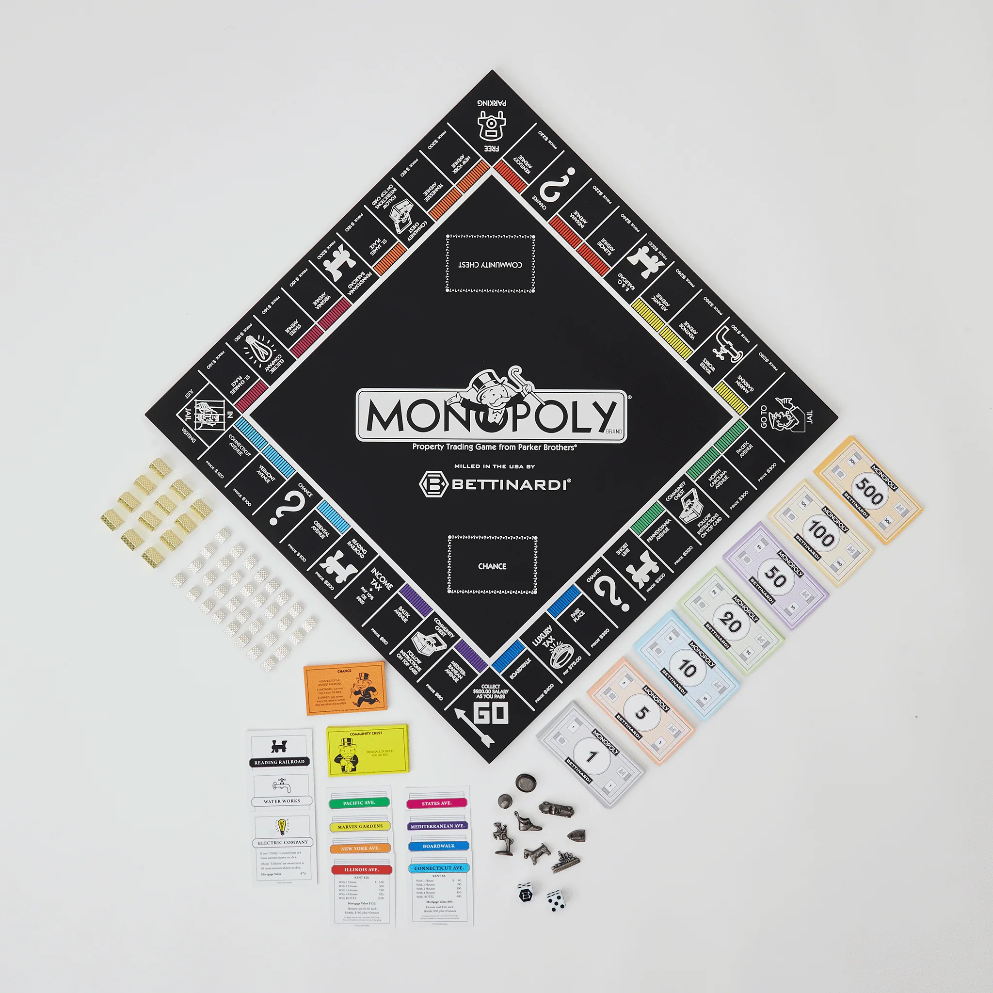 Bettinardi x MONOPOLY Game Board